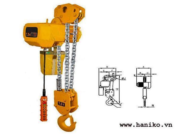 Palăng xích điện - Electric Chain Hoist - Kawasaki